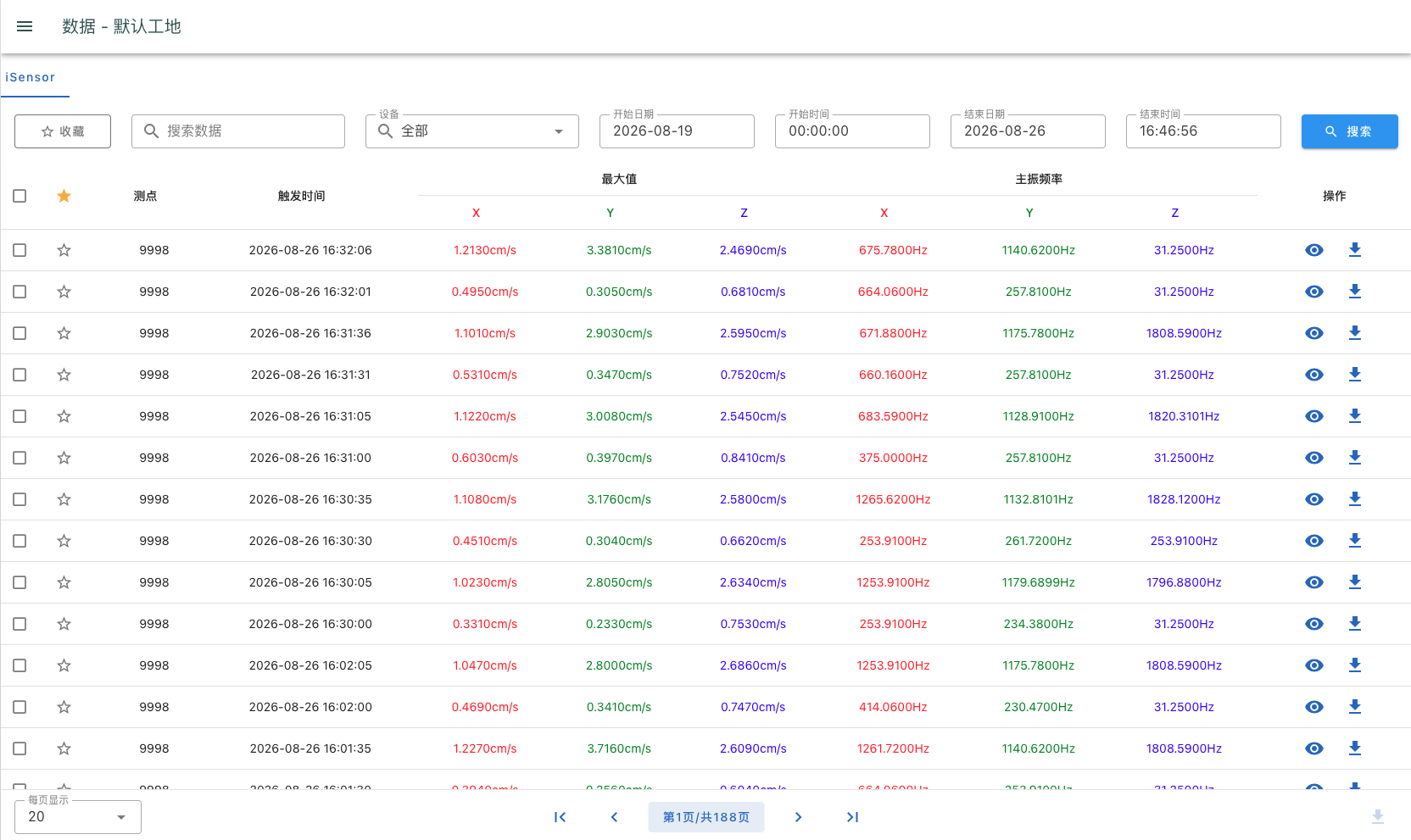 历史数据回溯