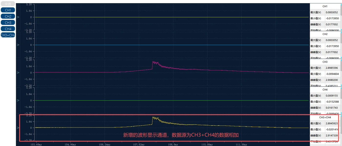iMS View 自定义运算通道显示